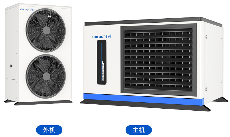 蒸發(fā)式多冷凝空調(diào)SFW-ZL-32（臥式軸流空調(diào)）