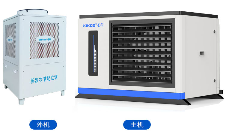 工業蒸發冷省電空調(臥式軸流空調)